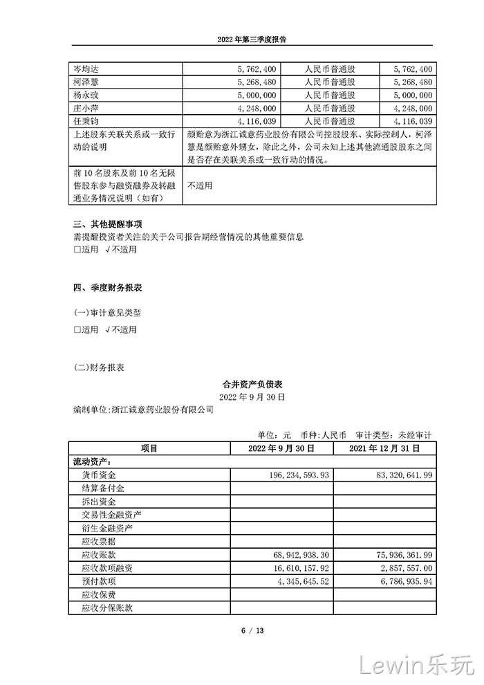 Lewin乐玩2022年第三季度▹报告_页面_06